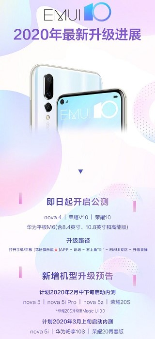 Huawei-EMUI-10-update-roadmap-for-2020-1