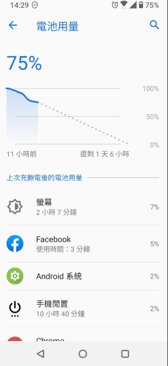 fb bug zenfone 6