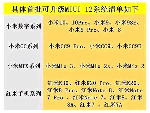 miui-12
