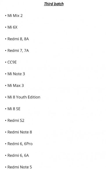 phase 3 china roadmap