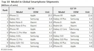 xiaomi-android-11-redmi-note-8-pro