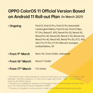 A11_Rollout_plan_India