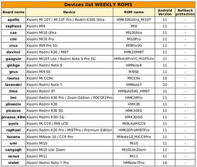 xiaomi.eu-21.3.3