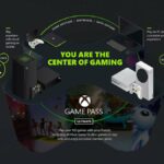 Xbox Game Pass update v2107.17.721 hints at imminent release on Android TV