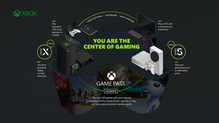 Xbox-Game-Pass-on-Android-TV