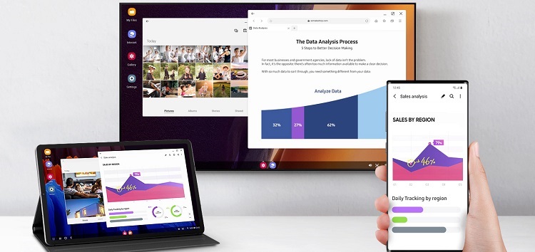 Samsung One UI 4.0 (Android 12) update may bring Sound Assistant support to DeX mode on tablets